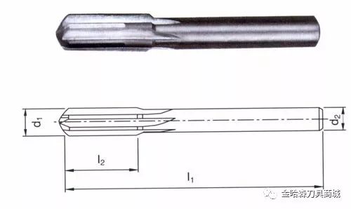 硬質合金鉸刀及其標準化