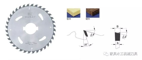 硬質(zhì)合金木工鋸片CAD的設計方法及畫圖技巧